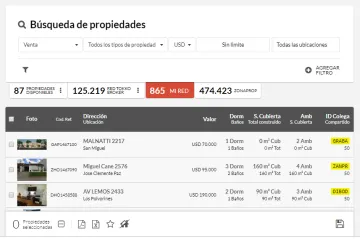 Miniatura Tokko Broker