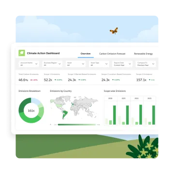 Miniatura Net Zero Cloud