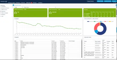 Miniatura hostsync.io