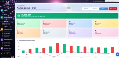 Miniatura iAudita