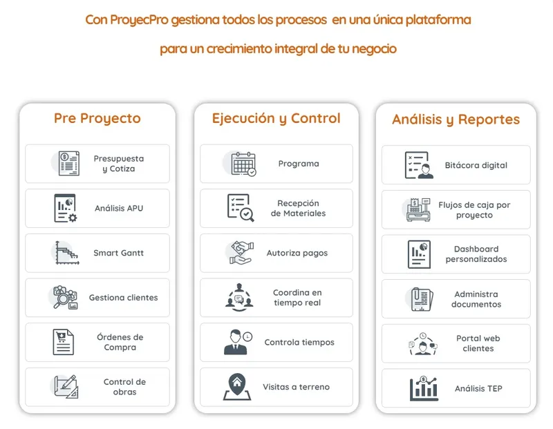 ProyecPro