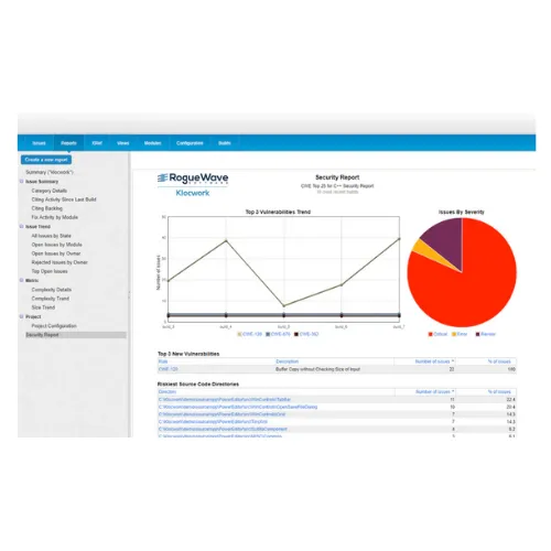 Klocwork