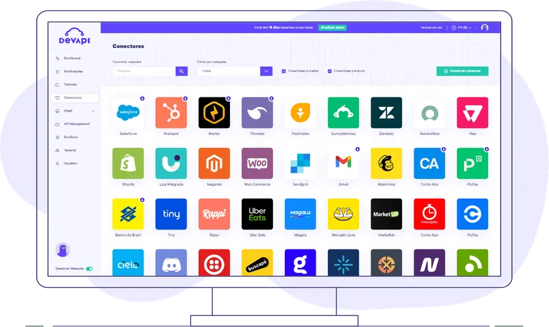 DevApi | System Integration