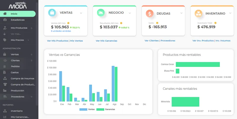 Gestión Moda