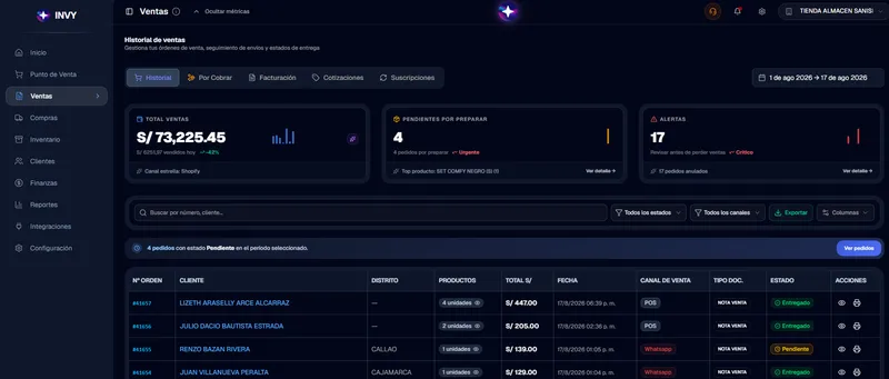 Invy | Punto de venta para pymes