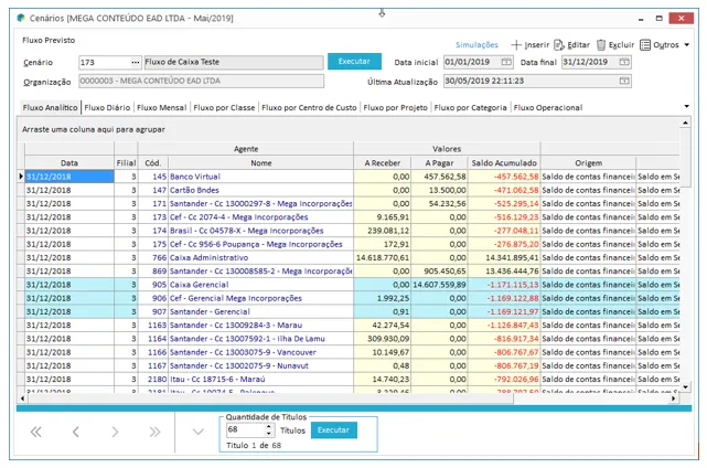 ERP Mega