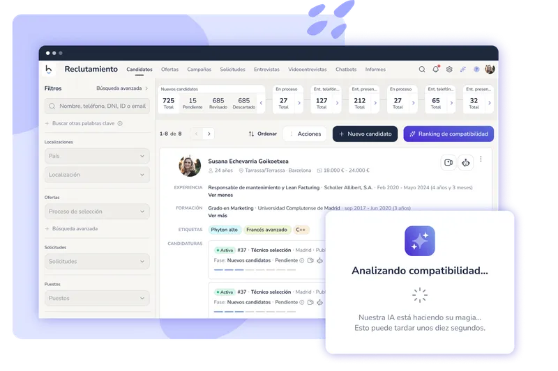 Bizneo ATS