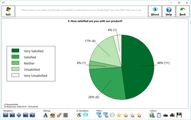 SurveyGold