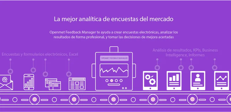 Openmet Feedback Manager