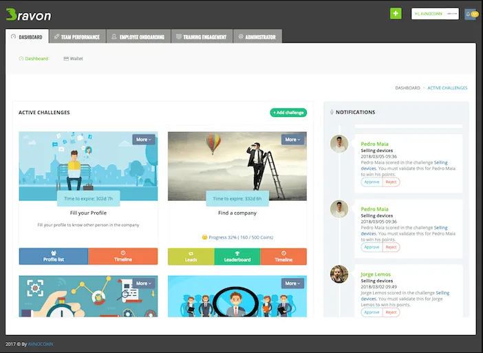 Bravon Software