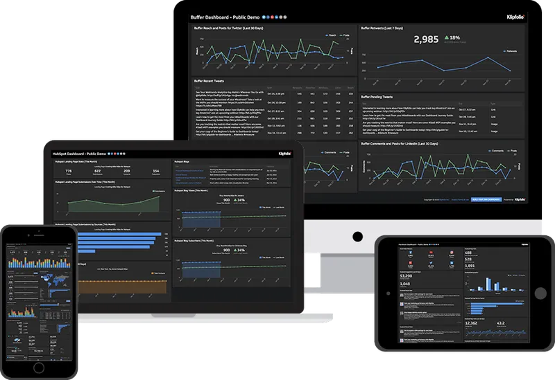 Klipfolio
