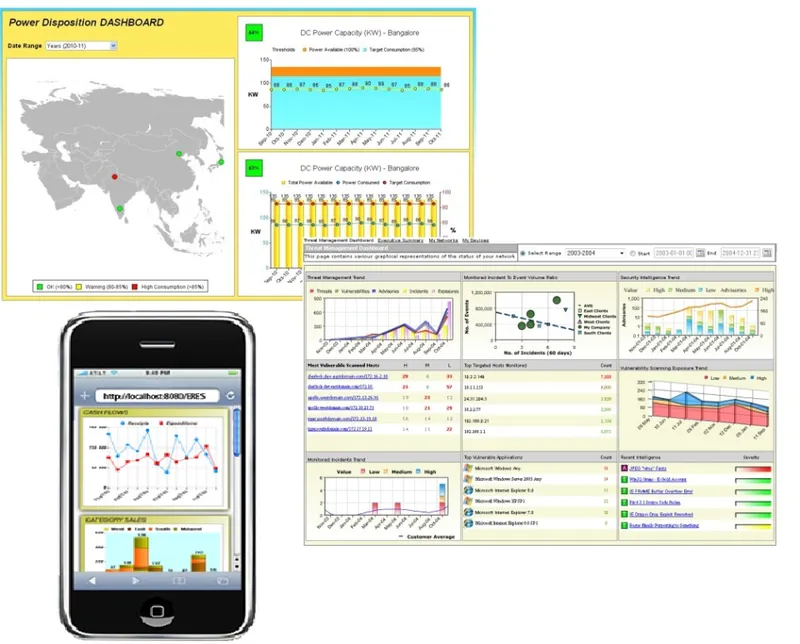 EspressDashboard