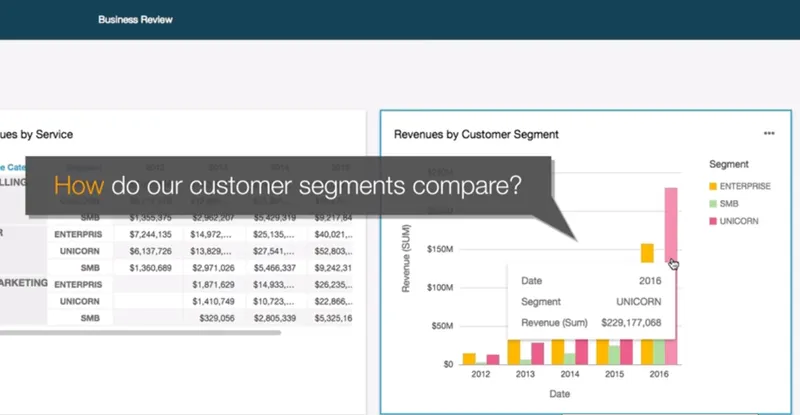 Amazon QuickSight