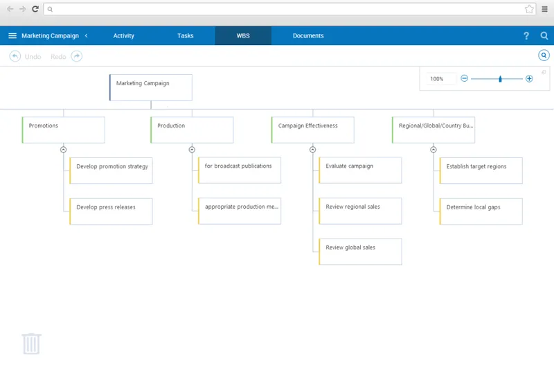 Comindware Project