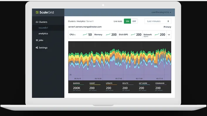 ScaleGrid