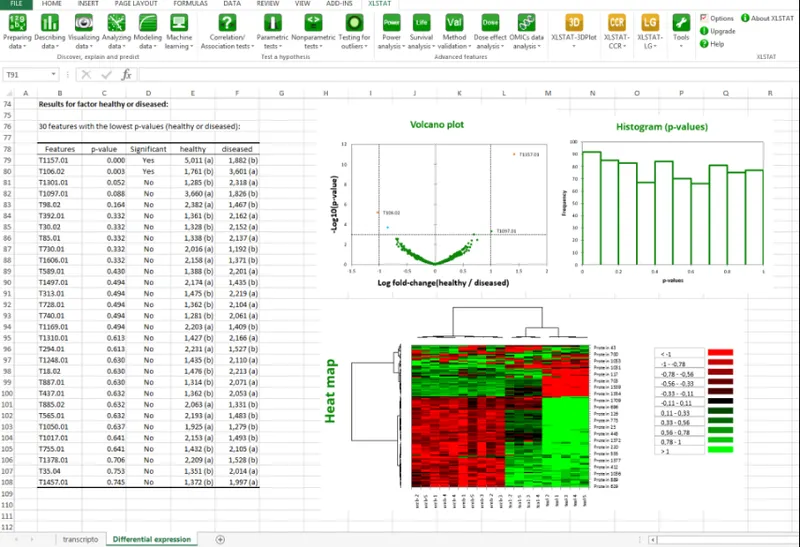 XLSTAT Software