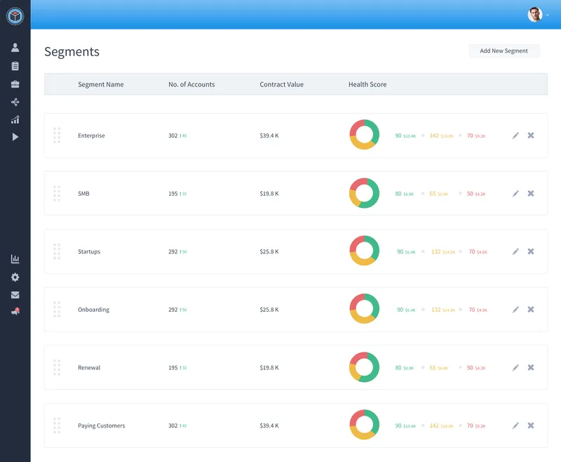 Customer Success Box