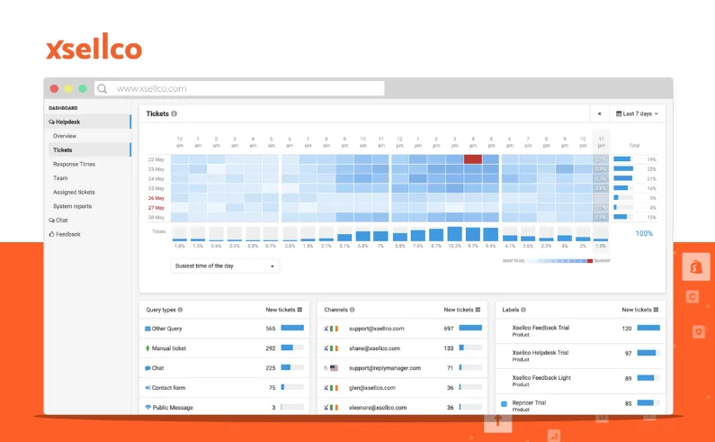 xSellco Helpdesk