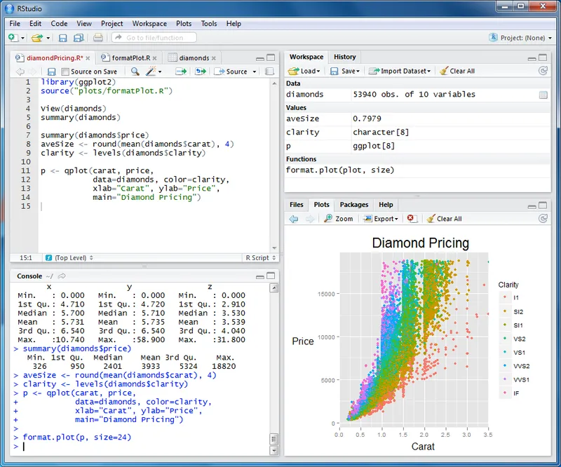 RStudio IDE
