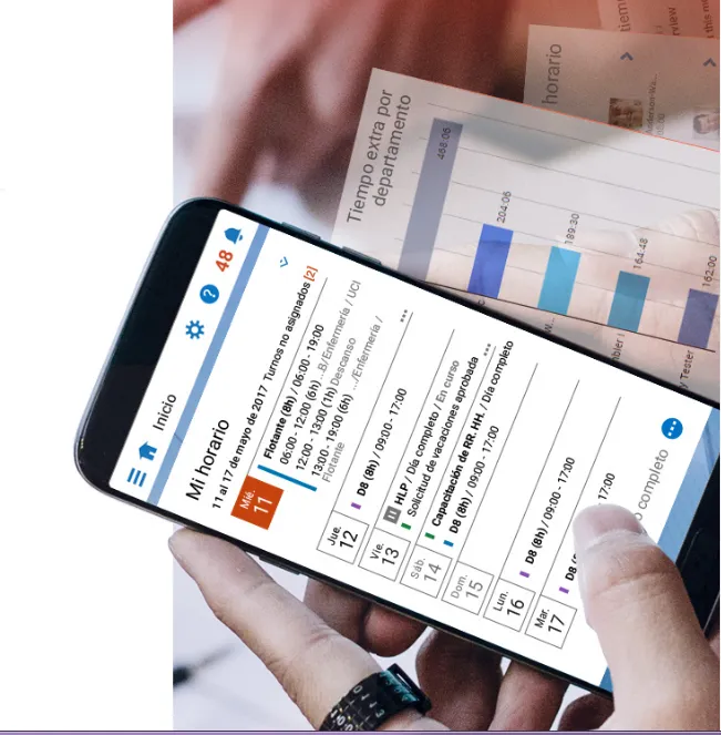 Kronos Payroll