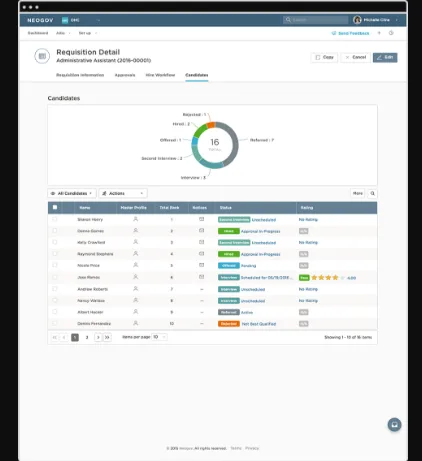 NEOGOV Evaluación de Rendimiento