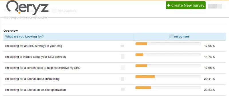 Qeryz Software Encuestas