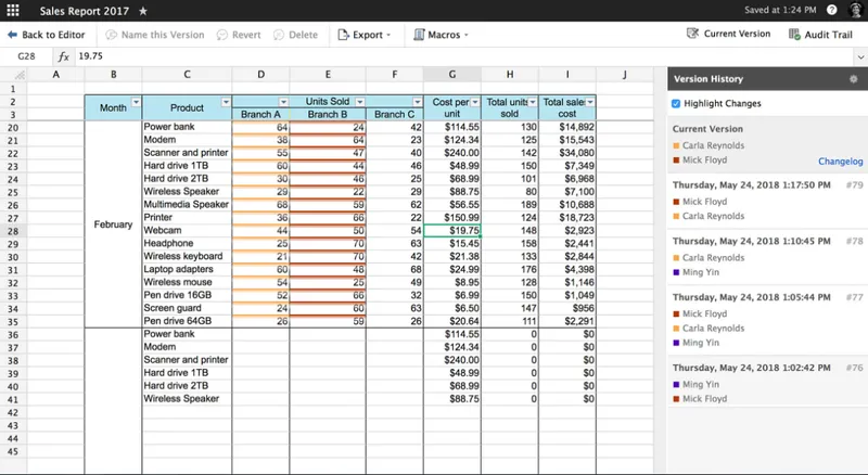 Zoho Sheet