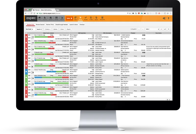 ASPEC CRM