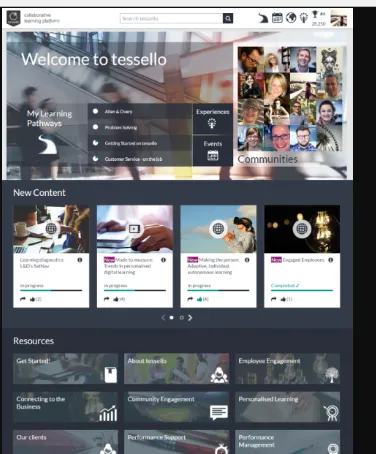 tessello