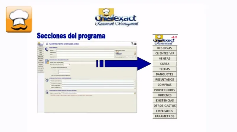Chefexact