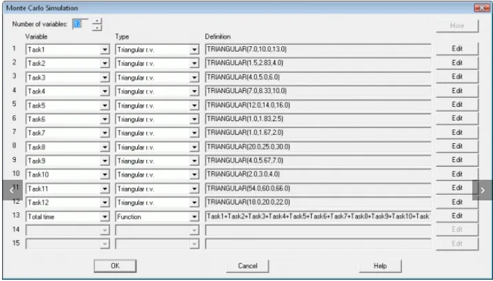 Statgraphics