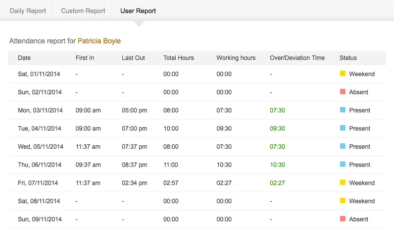 Zoho People