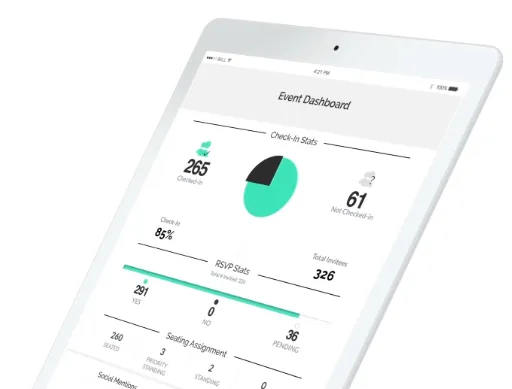 Launchmetrics