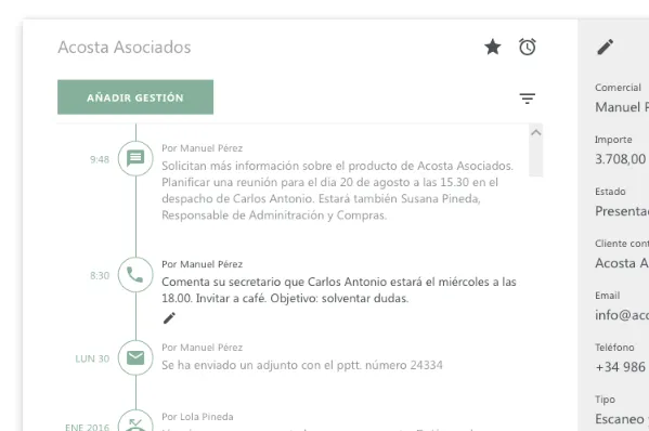 Venzo CRM