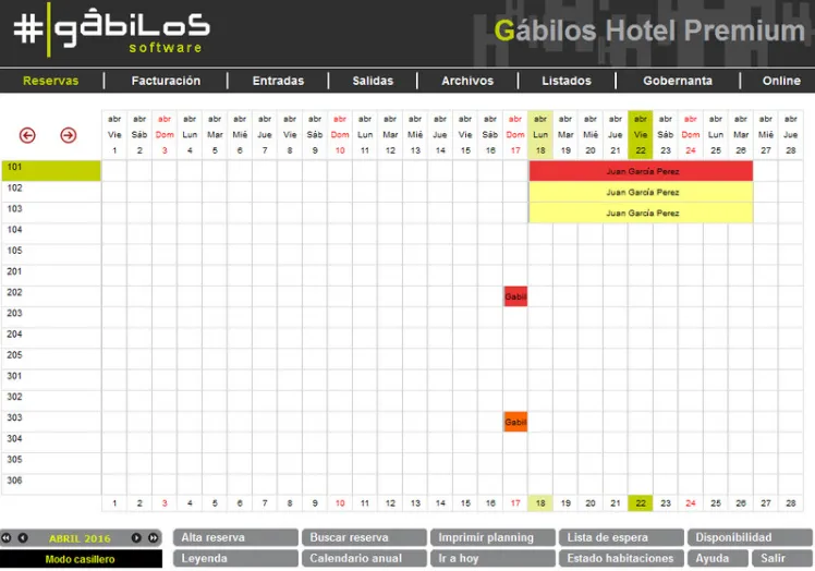 Gábilos Hotel Premium