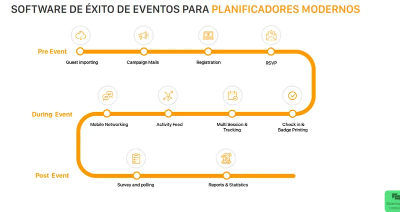 WebMOBI Eventos