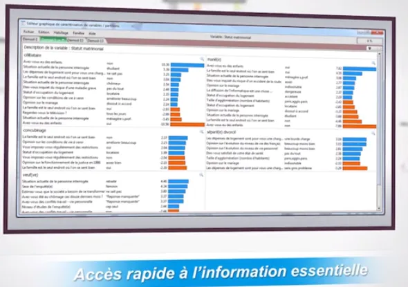Coheris Analytics SPAD
