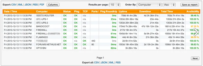 EventSentry