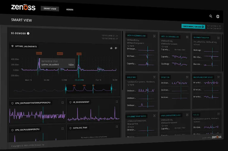 Zenoss