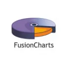 FusionCharts