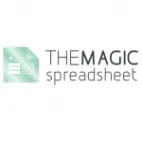 Magic Spreadsheet Costa Rica