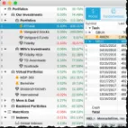 StockMarketEye Costa Rica