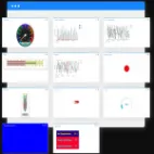 IoT Dashboard Costa Rica