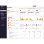 Runecast Analyzer Costa Rica