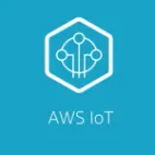 AWS IoT Costa Rica