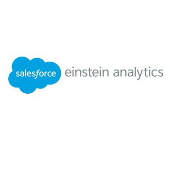 Salesforce Analytics Cloud Costarica