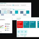 Microsoft Dynamics CRM 3