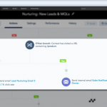 HubSpot Marketing 3