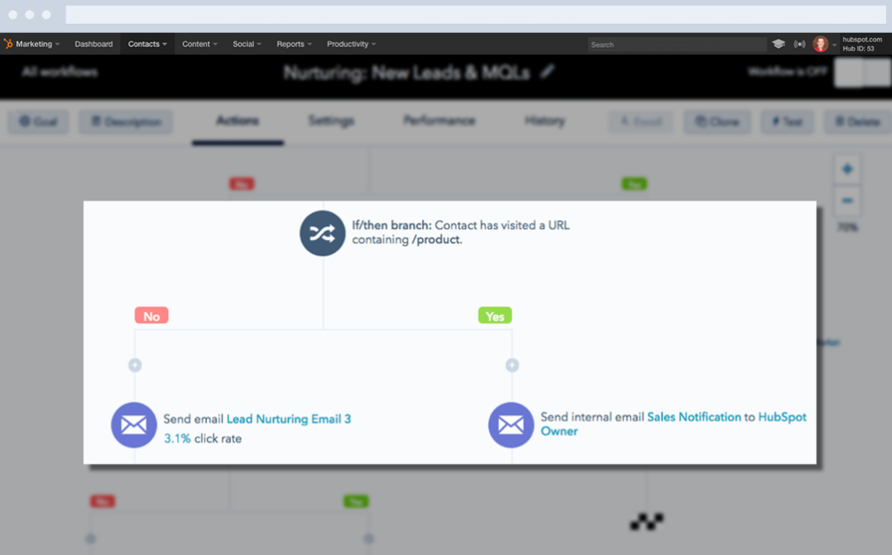 HubSpot Marketing