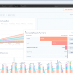 HubSpot Marketing 2